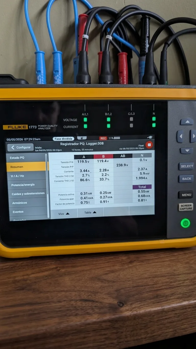 Analizador de redes Fluke 1773 registrando parámetros de calidad de energía